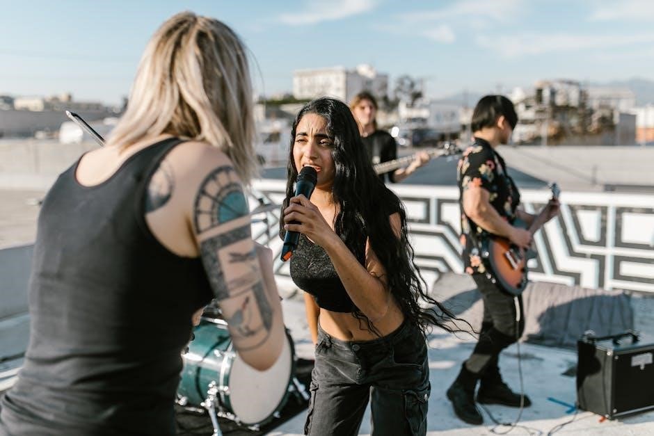 cover bands sydney gig guide